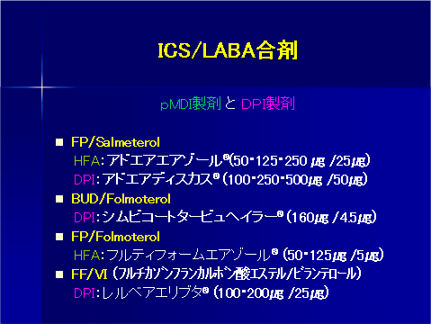 ICS/LABA合剤